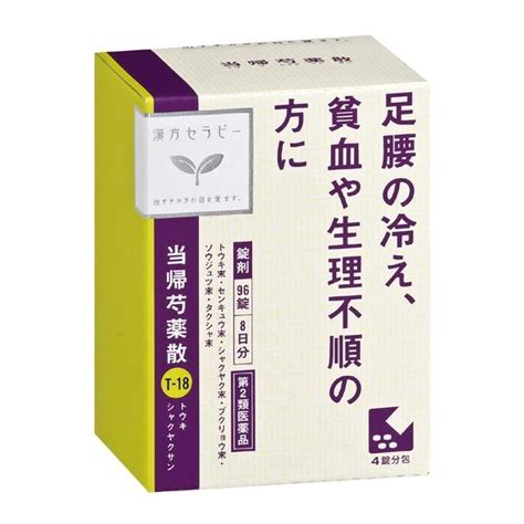 【第2類医薬品】クラシエ 当帰芍薬散トウキシャクヤクサン 96錠 4987045049217サンドラッグe Shop 通販