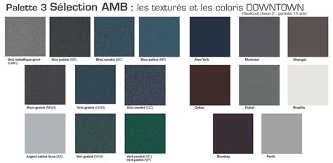 Nos Couleurs Alu Et Pvc