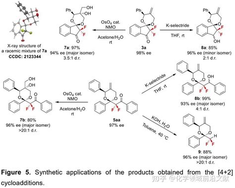 钯催化的不对称 42 环加成反应构建手性四取代偕二氟烷基衍生物 知乎
