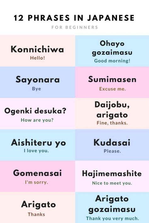 Basic Japanese Words