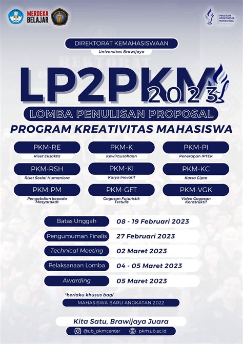 Lomba Penulisan Proposal Program Kreativitas Mahasiswa Lp Pkm