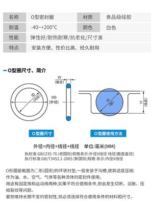 Thiết bị chất lỏng o ring silicone với đường kính ngoài đàn hồi tốt 31