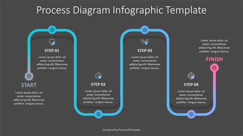 Process Diagram Infographic Template - Free Presentation Template for Google Slides and ...