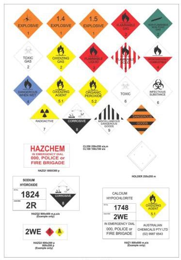 Hazchem Signs Jobpark Safety