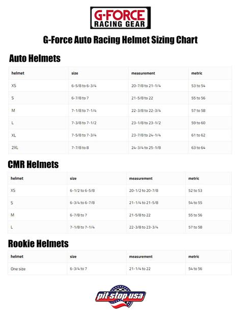 G Force Auto Racing Helmet Sizing Chart Pit Stop Usa