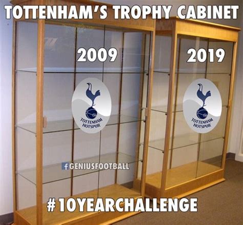 Daily Comments Wise Choice Jose Just One Trophy And You Can Be Spurs