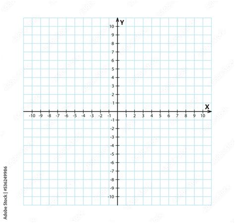 Blank Cartesian Coordinate System In Two Dimensions Rectangular