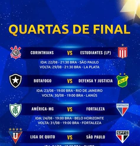 Definidas datas e horários das quartas da Libertadores e Sul Americana