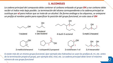 NOMENCLATURA ORGANICA II PARTE Pdf Enk PPT