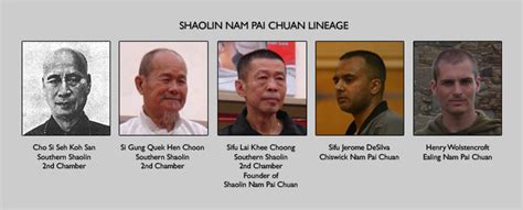 Nam Pai Chuan Shaolin Kung Fu System Introduction And History