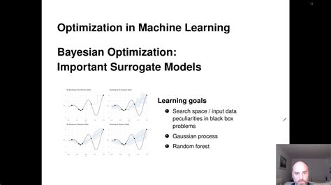 Optimization In Machine Learning Bayesian Optimization Important