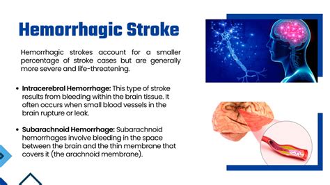 Ppt Understanding The Different Types Of Strokes Powerpoint Presentation Id 12478059