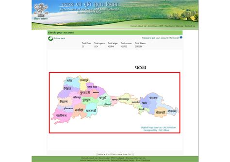 Bhulekh Bihar-Find Land Record Bihar Online(जानिये क्या है बिहार भूलेख?)