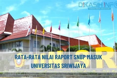 Minimal 86 27 Inilah Rata Rata Nilai Raport Snbp Masuk Unsri 2023