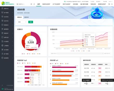 体系化、场景化、轻量化，360终端安全管理系统焕新来袭！ 360集团