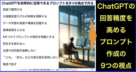 Chatgptの回答精度を高めるプロンプトを9つの視点で考える ネットビジネス・アナリスト横田秀珠