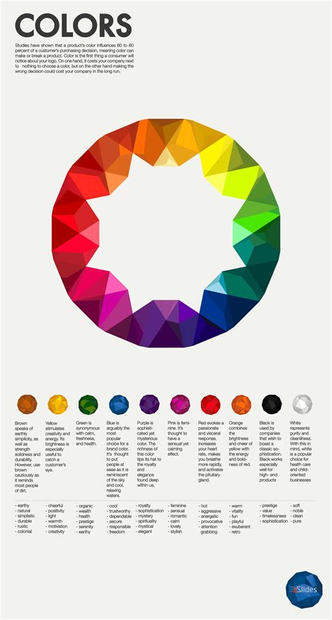 Color Theory Color Meanings