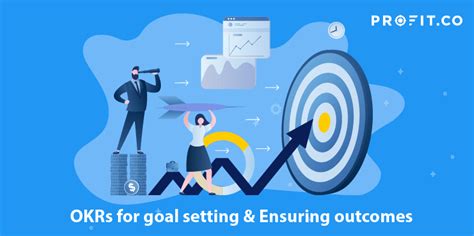 Okrs For Goal Setting Ensuring Outcomes Profit Co