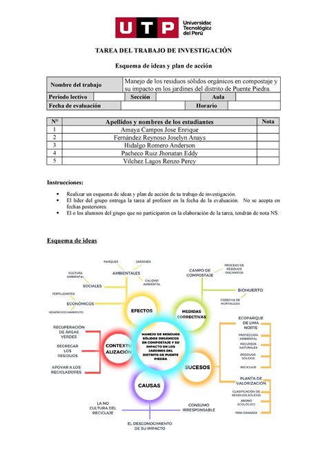 Esquema De Ideas Y Plan De Acci N Tarea Del Trabajo De Investigaci N