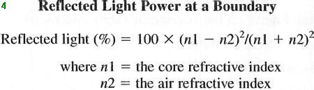 Optical Power Loss Attenuation In Fiber Access Types Values And