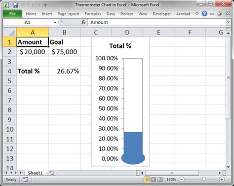 Thermometer Chart in Excel - TeachExcel.com