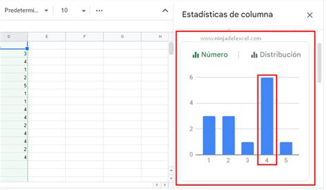 Estadísticas de Columnas en Google Sheets Ninja del Excel