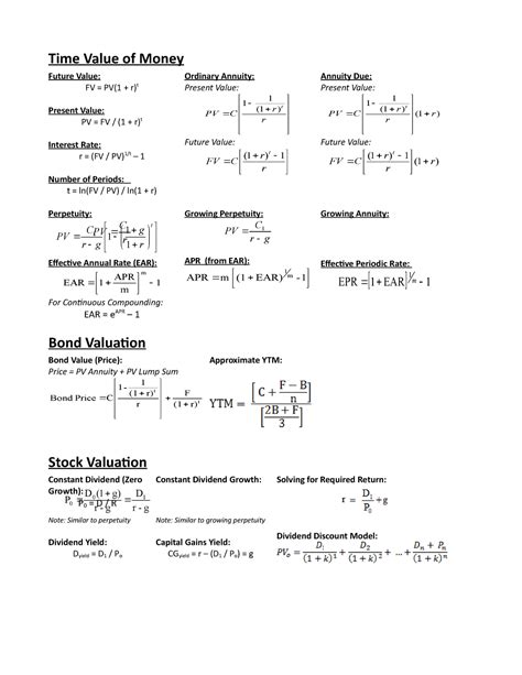 Adm2350 Formulas Time Value Of Money Future Value Fv Pv1 Rt Ordinary Annuity Present Value