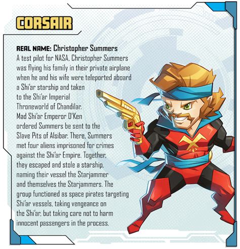 Corsair Marvel United Wiki Fandom