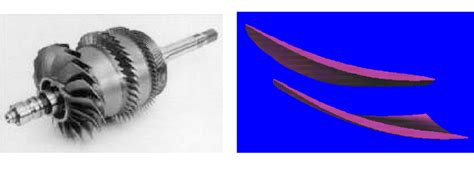 (a) Three stage axial compressor. (b) Two blades of the compressor of a ...