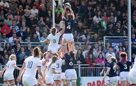 Scotland Squad Announced For The 2023 Tiktok Womens Six Nations