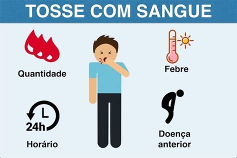 Tosse Sangue Causas e Tratamentos Tua Saúde