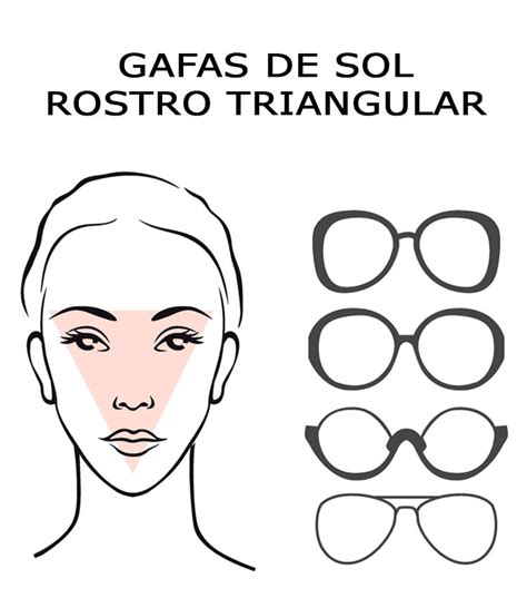 Las gafas de sol que mejor te sientan según tu rostro Manual de uso