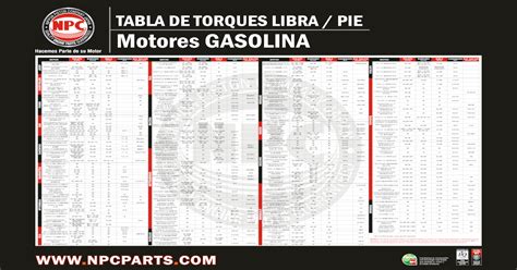 TABLA DE TORQUES LIBRA PIE Motores GASOLINA TORQUES GASOLINA 2013 P