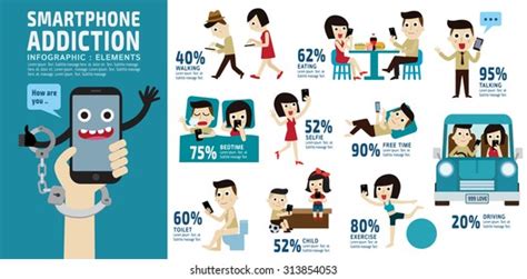 Poster On Social Media Addiction Stock Vectors Images Vector Art