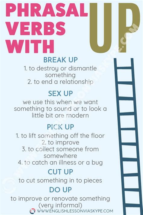 Common Phrasal Verbs With Up • Learn English With Harry 👴 Learn