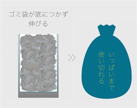 累計販売台数11万台突破 使う前には戻れない 自動開閉式ゴミ箱「zita」初の店頭販売決定2022年2月19日よりロフト 一部店舗 にて販売