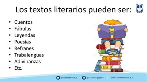 2 Ppt Tipos De Textos PPT