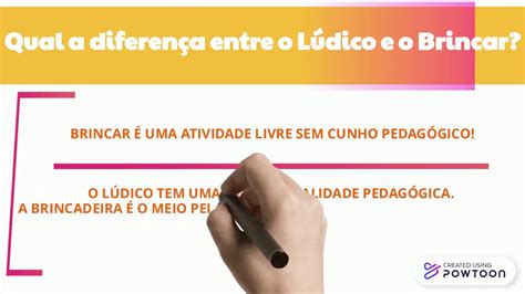 Qual a diferença entre o Lúdico e o Brincar YouTube