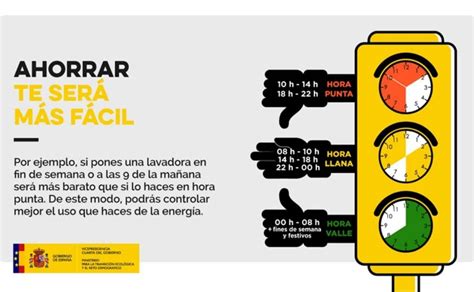 Así Serán Los Nuevos Tramos Horarios En La Factura De La Luz Por El