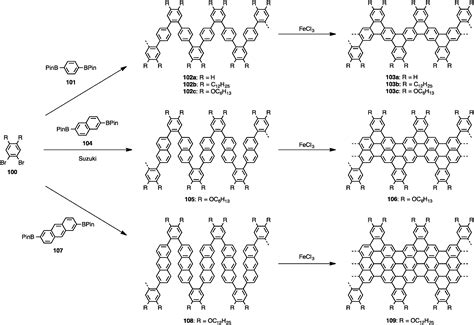 httpsmiromediumcomvresizefitdkyfagoahpecazydqgif