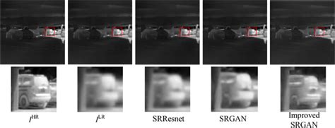 Comparison On All Algorithm Superresolution Reconstruction Effects Of