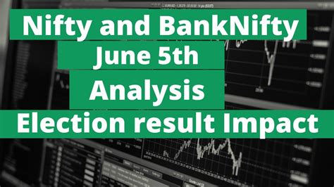 Nifty BankNifty Analysis For Tomorrow I 5th June I Niftyanalysis