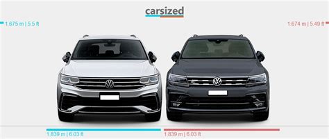 Dimensions Volkswagen Tiguan Vs Volkswagen Tiguan