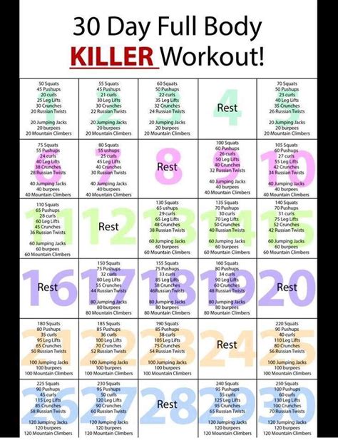 30 Day Killer Body Workout Full Body Workout Plan Full Body Workout