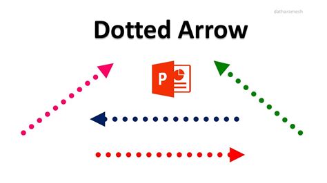 How To Create Dotted Arrow In PowerPoint YouTube