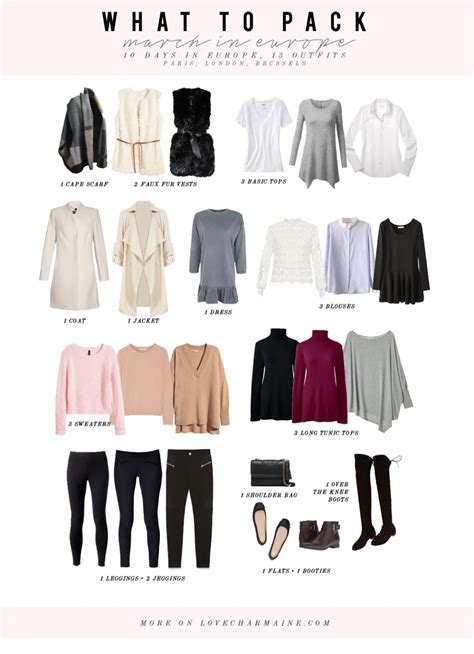 What To Pack Outfits For March In Europe Travel Outfits Spring