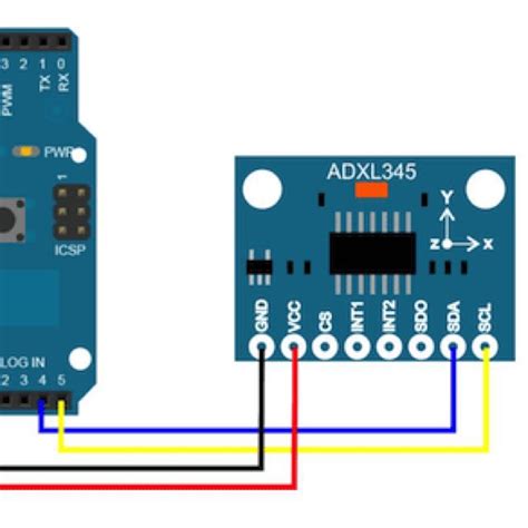 Gy Adxl Axis Digital Gravity Sensor Accelerometer Module I C