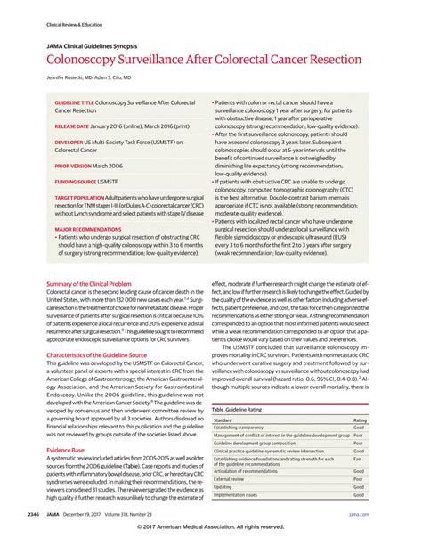 Colonoscopy Surveillance After Colorectal Cancer Resection Colorectal Cancer Jama Jama Network