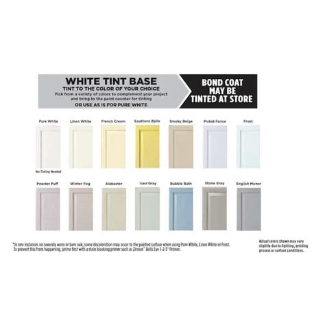 Rustoleum Cabinet Transformations Color Chart Cabinets Matttroy