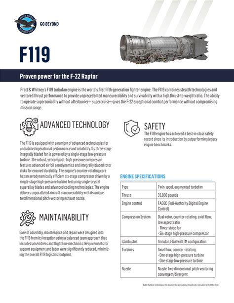 F Engine Pratt Whitney F Raptorf Pw